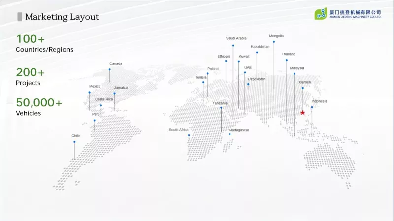 Approfondissez la présentation mondiale avec des expositions hors ligne et ciblez avec précision les clients étrangers de haute qualité